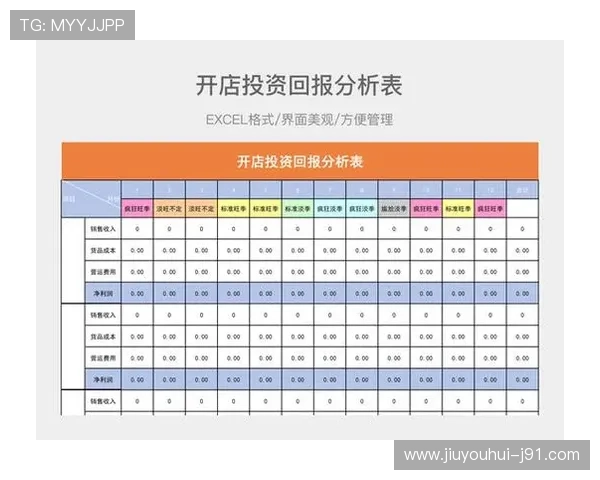 如何选择优博平台开户并获取最佳投资回报